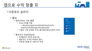 앱으로 수익 창출 Ⅱ
• 다운로드 늘리기
• 홍보
• 앱내 Share 기능 활용
• Share API를 이용
• Windows.ApplicationModel.DataTransfer
.DataTransferManager.ShowShareUI()
• 사용자 사회 관계망 서비스를 통해 홍보(사용자 주최)
• 홍보코드 (Dashboard)
• 6개월마다 250개 생성가능
• 홍보코드 수익은 MS에서 몰수
• 주문일 6개월 후 사용기간 만료
 