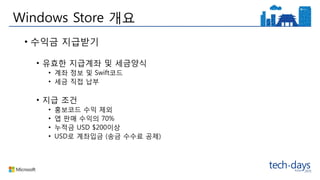 Windows Store 개요
• 수익금 지급받기
• 유효한 지급계좌 및 세금양식
• 계좌 정보 및 Swift코드
• 세금 직접 납부
• 지급 조건
• 홍보코드 수익 제외
• 앱 판매 수익의 70%
• 누적금 USD $200이상
• USD로 계좌입금 (송금 수수료 공제)
 