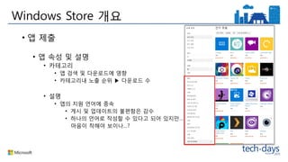 Windows Store 개요
• 앱 제출
• 앱 속성 및 설명
• 카테고리
• 앱 검색 및 다운로드에 영향
• 카테고리내 노출 순위 ▶ 다운로드 수
• 설명
• 앱의 지원 언어에 종속
• 게시 및 업데이트의 불편함은 감수
• 하나의 언어로 작성할 수 있다고 되어 있지만…
마음이 착해야 보이나…?
 