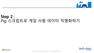 Step 2 :
Pig 스크립트로 게임 사용 데이터 익명화하기
 