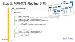 Pipeline Definition:
Step 3: 테이블과 Pipeline 정의
 