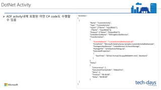 DotNet Activity
 ADF activity내에 포함된 어떤 C# code도 수행할
수 있음
"Activities":
[
{
"Name": "CustomActivity",
"Type": "CustomActivity",
"Inputs": [{"Name": "InputBlob1"},
{"Name": "InputBlob2"}],
"Outputs": [{"Name": "OutputBlob"}],
"LinkedServiceName": "HDInsightLinkedService",
"Transformation":
{
"AssemblyName": "CustomActivityBlobSample.dll",
“EntryPoint": "Microsoft.DataFactories.Samples.CustomActivityBlobSample",
"PackageLinkedService": "LinkedService-CA-AzureStorage",
"PackageFile": "activitystore/Debug.zip",
"ExtendedProperties":
{
"StartTime": "$$Text.Format('{0:yyyyMMddHH-mm}', SliceStart)"
}
},
"Policy":
{
"Concurrency": 1,
"ExecutionPriorityOrder": "OldestFirst",
"Retry": 3,
"Timeout": "00:30:00",
"Delay": "00:00:00"
}
}
]
 