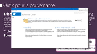 Sécurité, Audit, Compliance
Inventaire, cartographie
 