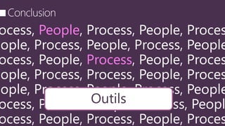 People
Process
Outils
 