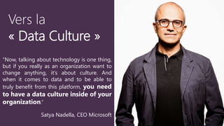 “Now, talking about technology is one thing,
but if you really as an organization want to
change anything, it’s about culture. And
when it comes to data and to be able to
truly benefit from this platform, you need
to have a data culture inside of your
organization.“
Satya Nadella, CEO Microsoft
Vers la
« Data Culture »
 