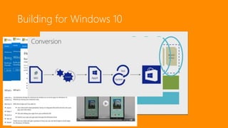 Building for Windows 10
 