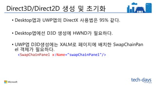 Direct3D/Direct2D 생성 및 초기화
• Desktop앱과 UWP앱의 DirectX 사용법은 95% 같다.
• Desktop앱에선 D3D 생성에 HWND가 필요하다.
• UWP앱 D3D생성에는 XALM로 페이지에 배치한 SwapChainPan
el 객체가 필요하다.
<SwapChainPanel x:Name="swapChainPanel"/>
 