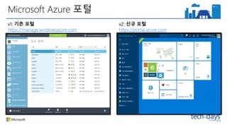 [TD 2015] Microsoft Azure IaaS v2(최정현) | PDF