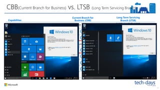 CBB(Current Branch for Business) vs. LTSB (Long Term Servicing Branch)
10
Current Branch for
Business (CBB)
Long Term Servicing
Branch (LTSB)
Ongoing security updates for
the lifetime of the branch
1st party browsing choices
Several months to consume
feature updates
Support for Universal Office
and some 1st party Universal apps
No feature upgrade required to stay
supported
Value of the latest features
as they are released
Capabilities
Enterprise 적용 시나리오 일반적인 업무 사용자
특별한 시스템 및 사용자:
Air Traffic Control; Hospital ER, etc.
Microsoft Edge, IE 11
Support for Win 32 Office
Ability to load universal apps
IE 11
 