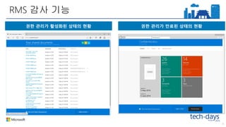 RMS 감사 기능
70
 
