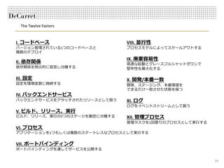 The Twelve Factors
16
I. コードベース
バージョン管理されている1つのコードベースと
複数のデプロイ
II. 依存関係
依存関係を明⽰的に宣⾔し分離する
III. 設定
設定を環境変数に格納する
IV. バックエンドサービス
バックエンドサービスをアタッチされたリソースとして扱う
V. ビルド、リリース、実⾏
ビルド、リリース、実⾏の3つのステージを厳密に分離する
VI. プロセス
アプリケーションを1つもしくは複数のステートレスなプロセスとして実⾏する
VII. ポートバインディング
ポートバインディングを通してサービスを公開する
VIII. 並⾏性
プロセスモデルによってスケールアウトする
IX. 廃棄容易性
⾼速な起動とグレースフルシャットダウンで
堅牢性を最⼤化する
X. 開発/本番⼀致
開発、ステージング、本番環境を
できるだけ⼀致させた状態を保つ
XI. ログ
ログをイベントストリームとして扱う
XII. 管理プロセス
管理タスクを1回限りのプロセスとして実⾏する
 