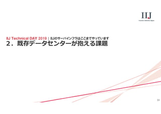 10
２．既存データセンターが抱える課題
ＩＩＪ Ｔｅｃｈｎｉｃａｌ ＤＡＹ 2019 | ＩＩＪのサーバインフラはここまでやっています
 