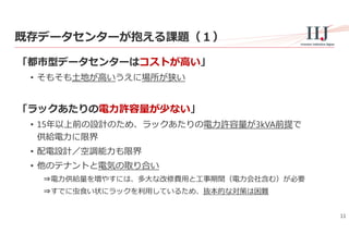 11
既存データセンターが抱える課題（１）
「都市型データセンターはコストが⾼い」
• そもそも⼟地が⾼いうえに場所が狭い
「ラックあたりの電⼒許容量が少ない」
• 15年以上前の設計のため、ラックあたりの電⼒許容量が3kVA前提で
供給電⼒に限界
• 配電設計／空調能⼒も限界
• 他のテナントと電気の取り合い
⇒電⼒供給量を増やすには、多⼤な改修費⽤と⼯事期間（電⼒会社含む）が必要
⇒すでに⾍⾷い状にラックを利⽤しているため、抜本的な対策は困難
 