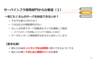 21
サーバインフラ開発部⾨からの要望（３）
⼀度にたくさんのサーバを納品できないか？
• そもそも搬⼊⼝が⼩さい
• ⼗分な広さの開梱場所がない
• もしくは外部でサーバ搭載済みラックを構築して輸送
• かつてはサーバを搭載したコンテナも輸送した(松江）
• データセンターに開梱場所をあらかじめ作ってしまう
【要求仕様】
 搬⼊⼝は10トントラックを2台同時に搬⼊できるようにする
 搬⼊⼝の横に⼗分に広い開梱スペースを確保
新データセンター
事業者最適
新サーバインフラ
1
2
3
 