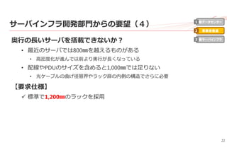 22
サーバインフラ開発部⾨からの要望（４）
奥⾏の⻑いサーバを搭載できないか？
• 最近のサーバでは800㎜を越えるものがある
• ⾼密度化が進んで以前より奥⾏が⻑くなっている
• 配線やPDUのサイズを含めると1,000㎜では⾜りない
• 光ケーブルの曲げ径限界やラック扉の内側の構造でさらに必要
【要求仕様】
 標準で1,200㎜のラックを採⽤
新データセンター
事業者最適
新サーバインフラ
1
2
3
 