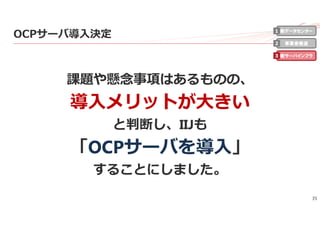 35
OCPサーバ導⼊決定
課題や懸念事項はあるものの、
導⼊メリットが⼤きい
と判断し、IIJも
「OCPサーバを導⼊」
することにしました。
新データセンター
事業者最適
新サーバインフラ
1
2
3
 