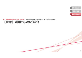 39
（参考）運⽤Tipsのご紹介
ＩＩＪ Ｔｅｃｈｎｉｃａｌ ＤＡＹ 2019 | ＩＩＪのサーバインフラはここまでやっています
新データセンター
事業者最適
新サーバインフラ
1
2
3
 