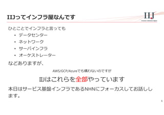 6
IIJってインフラ屋なんです
ひとことでインフラと⾔っても
• データセンター
• ネットワーク
• サーバインフラ
• オーケストレーター
などありますが、
AWS/GCP/Azureでも構わないのですが
IIJはこれらを全部やっています
本⽇はサービス基盤インフラであるNHNにフォーカスしてお話しし
ます。
 