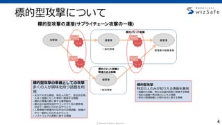 c Internet Initiative Japan Inc.
被害者
攻撃者 被害者 被害者
標的となった組織
標的となった組織と
関連のある組織
一般利用者
一般利用者
管理者や経営者等
標的型攻撃の準備としての攻撃
多くの人が興味を持つ話題を利
用
• 天災や大きな事故、有名人の死亡、政治状況等、
大きく話題になった事件に関係する情報
• 標的の事業分野に関する業界動向
• 展示会の招待状送付やコンタクト先の更新等、
社会で一般的に行われるやりとり
• 人事情報や部署内の忘年会の日程調整、組織の
中で一般的に行われるやりとり
• ソフトウェアの更新に関する情報
標的型攻撃
特定の人のみが知りえる情報を悪用
• 組織内の活動、例えば会議内容等に関連する情報
• 特定の調達や発注等のビジネス情報
• 特定の関連組織との間の会合に関する情報
標的型攻撃の連接(サプライチェーン攻撃の一種)
標的型攻撃について
4
 