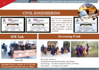 H I M TRINITY COLLEGE OF E NGI INIE ER IINIG
CIVIL ENGINEERING
Our Faculty Mr Adarsh M.S, Mr
Nitin S, Ms Ananthalekshmi
along with 6 students from S5
Civil attended an one day
workshop on"RERA a Knowl­
edge Colloquium" conducted
by INCITE
ISTE Talk Surveying II Lab
Survey lab semester 5
6 experiments completed (Theodolite, Total Station)
Remedial Classes schedule for SI CE will
be announced in the classroom on Friday.
Lab in charge : Mr. Nitin S ,Assistant Professor ,Civil Dept
Lab Assistant : Mr. Adersh , Mrs. Sindhu
www.thetrinitycollege.in, face book.com / thetrinitycollege
IN C IT E *.
Organized by
International Centre for Intellectual Training & Empowerment ( INCITE)
sis to Certi/y thatDr/Mr/Mrs..............................................................
....
has participated in the RERA - Knowledge Colloquium held 01
22nd October, 2016 at Trivandrum Tffimis^ftb, Trivandrum.
Gokul (S5)
 