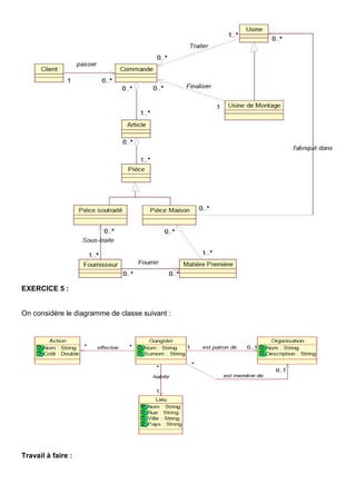 EXERCICE 5 :
On considère le diagramme de classe suivant :
Travail à faire :
 