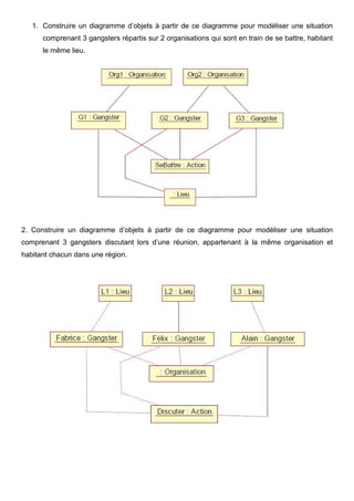 1. Construire un diagramme d’objets à partir de ce diagramme pour modéliser une situation
comprenant 3 gangsters répartis sur 2 organisations qui sont en train de se battre, habitant
le même lieu.
2. Construire un diagramme d’objets à partir de ce diagramme pour modéliser une situation
comprenant 3 gangsters discutant lors d’une réunion, appartenant à la même organisation et
habitant chacun dans une région.
 