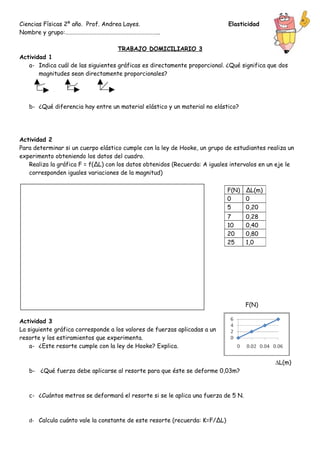 Ciencias Físicas 2º año. Prof. Andrea Layes.                                Elasticidad
Nombre y grupo:……………………………………………………………..

                                    TRABAJO DOMICILIARIO 3
Actividad 1
   a- Indica cuál de las siguientes gráficas es directamente proporcional. ¿Qué significa que dos
       magnitudes sean directamente proporcionales?




   b- ¿Qué diferencia hay entre un material elástico y un material no elástico?




Actividad 2
Para determinar si un cuerpo elástico cumple con la ley de Hooke, un grupo de estudiantes realiza un
experimento obteniendo los datos del cuadro.
   Realiza la gráfica F = f(∆L) con los datos obtenidos (Recuerda: A iguales intervalos en un eje le
   corresponden iguales variaciones de la magnitud)

                                                                            F(N) ∆L(m)
                                                                            0    0
                                                                            5    0,20
                                                                            7      0,28
                                                                            10     0,40
                                                                            20     0,80
                                                                            25     1,0




                                                                                   F(N)

Actividad 3
La siguiente gráfica corresponde a los valores de fuerzas aplicadas a un
resorte y los estiramientos que experimenta.
    a- ¿Este resorte cumple con la ley de Hooke? Explica.

                                                                                             ∆L(m)
   b- ¿Qué fuerza debe aplicarse al resorte para que éste se deforme 0,03m?



   c- ¿Cuántos metros se deformará el resorte si se le aplica una fuerza de 5 N.



   d- Calcula cuánto vale la constante de este resorte (recuerda: K=F/∆L)
 