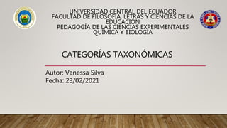 UNIVERSIDAD CENTRAL DEL ECUADOR
FACULTAD DE FILOSOFÍA, LETRAS Y CIENCIAS DE LA
EDUCACIÓN
PEDAGOGÍA DE LAS CIENCIAS EXPERIMENTALES
QUÍMICA Y BIOLOGÍA
CATEGORÍAS TAXONÓMICAS
Autor: Vanessa Silva
Fecha: 23/02/2021
 
