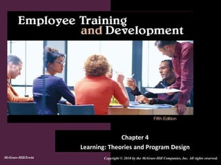 Chapter 4
Learning: Theories and Program Design
Copyright © 2010 by the McGraw-Hill Companies, Inc. All rights reserved.
McGraw-Hill/Irwin
 