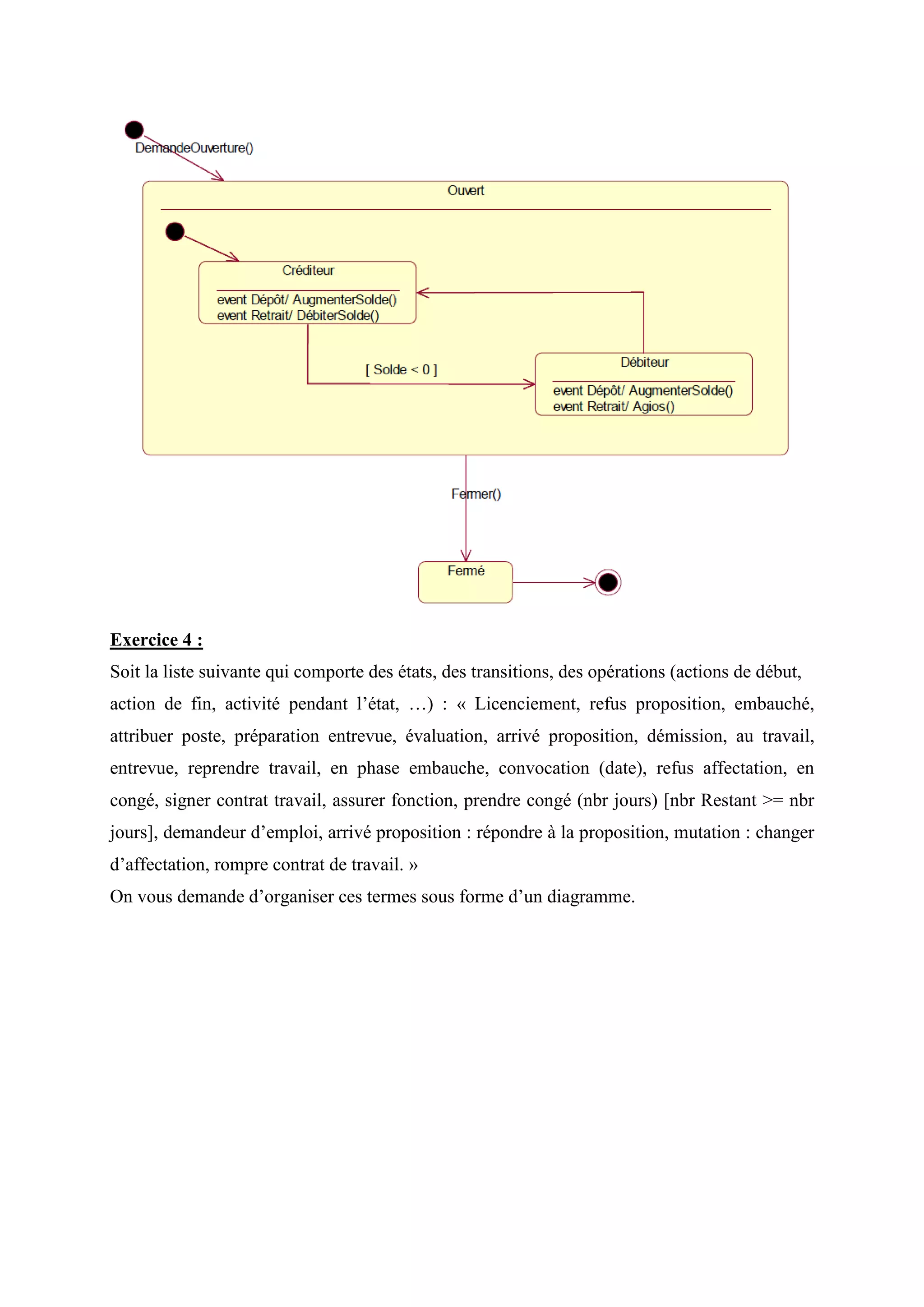 Exercice 4 :
Soit la liste suivante qui comporte des états, des transitions, des opérations (actions de début,
action de fin, activité pendant l’état, …) : « Licenciement, refus proposition, embauché,
attribuer poste, préparation entrevue, évaluation, arrivé proposition, démission, au travail,
entrevue, reprendre travail, en phase embauche, convocation (date), refus affectation, en
congé, signer contrat travail, assurer fonction, prendre congé (nbr jours) [nbr Restant >= nbr
jours], demandeur d’emploi, arrivé proposition : répondre à la proposition, mutation : changer
d’affectation, rompre contrat de travail. »
On vous demande d’organiser ces termes sous forme d’un diagramme.
 