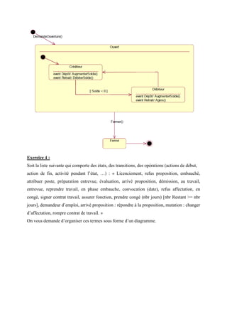 Exercice 4 :
Soit la liste suivante qui comporte des états, des transitions, des opérations (actions de début,
action de fin, activité pendant l’état, …) : « Licenciement, refus proposition, embauché,
attribuer poste, préparation entrevue, évaluation, arrivé proposition, démission, au travail,
entrevue, reprendre travail, en phase embauche, convocation (date), refus affectation, en
congé, signer contrat travail, assurer fonction, prendre congé (nbr jours) [nbr Restant >= nbr
jours], demandeur d’emploi, arrivé proposition : répondre à la proposition, mutation : changer
d’affectation, rompre contrat de travail. »
On vous demande d’organiser ces termes sous forme d’un diagramme.
 