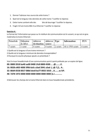 1. Donner l’adresse mac source de cette trame ?
2. Quel est la longueur des données de cette trame ? Justifier la réponse.
3. Cette trame contient-elle des bits de bourrage ? Justifier la réponse.
4. S’agit-il d’une trame 802.3 ou Ethernet ? Justifier la réponse
Exercice 4 :
Le format de l'information qui passe sur le médium de communication est le suivant, ce qui est en gras
matérialise la trame Ethernet :
1.Quelle est la longueur d'une trame minimum ?
2.Quelle est la longueur minimum de données transportables?
3.Pourquoi la couche physique ajoute un préambule ?
Voici la trace hexadécimale d’une communication point à point prélevée par un espion de ligne:
00: 0800 2018 ba40 aa00 0400 1fc8 0800 4500 .. ..@........E.
16: 0028 e903 4000 3f06 6a5c a3ad 2041 a3ad .(..@.?.j.. A..
32: 80d4 0558 0017 088d dee0 ba77 8925 5010 ...X.......w.%P.
48: 7d78 1972 0000 0000 0000 0000 0000 0000 }x.r............
4.Retrouver les champs de la trame Ethernet dans la trace hexadécimale précédente.
11
 