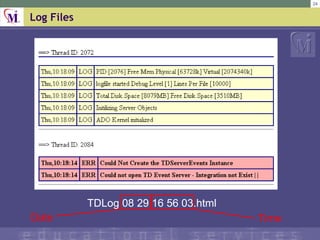 Log Files TDLog 08 29 16 56 03.html Date Time 