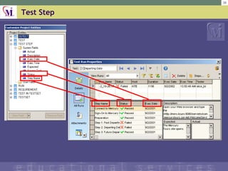 Test Step 