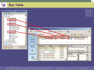 Run Table 