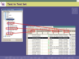 Test in Test Set 