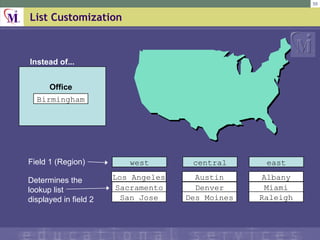 List Customization Birmingham Office west Determines the lookup list displayed in field 2 Field 1 (Region) central east Instead of... Austin Denver Des Moines Albany Miami Raleigh Los Angeles Sacramento San Jose 