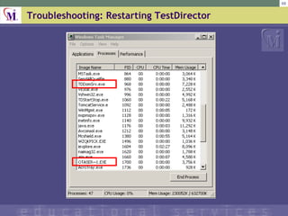 Troubleshooting: Restarting TestDirector 