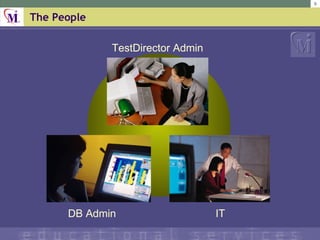 The People IT DB Admin TestDirector Admin 