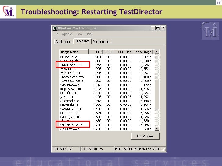 Mercury Test Director Software Mercury Test Director Software