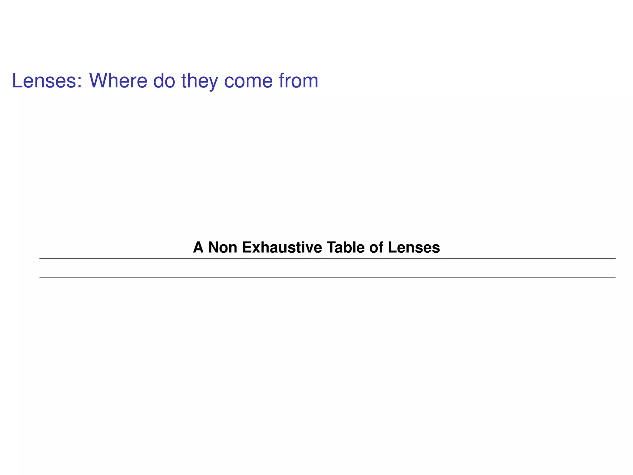 Lenses: Where do they come from
A Non Exhaustive Table of Lenses
 