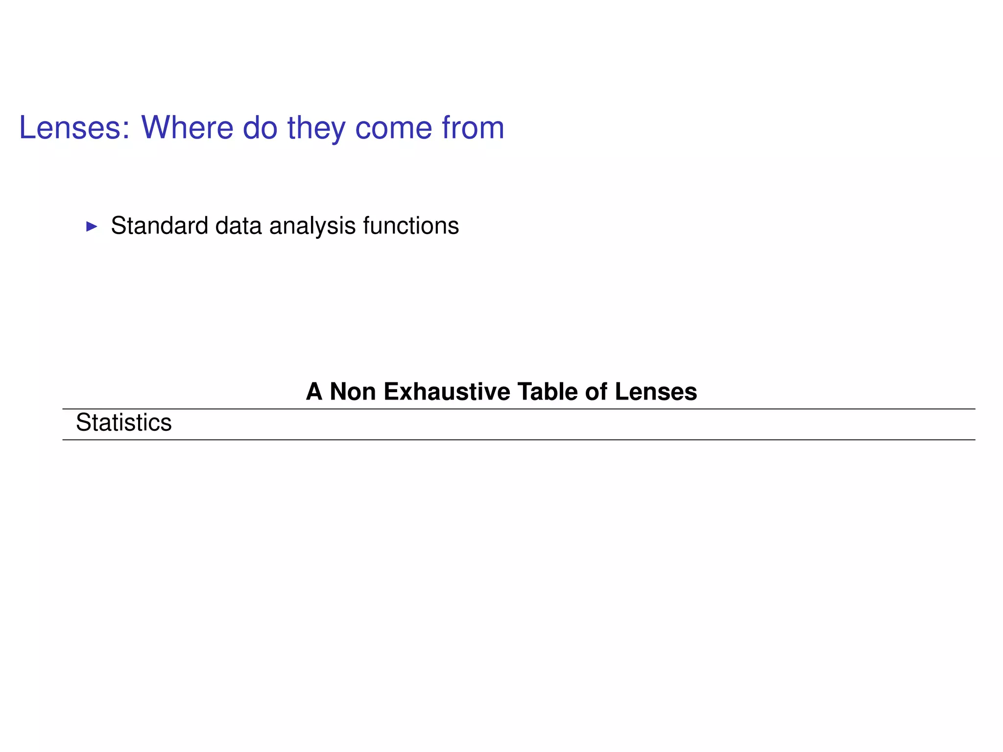 Lenses: Where do they come from
Standard data analysis functions
A Non Exhaustive Table of Lenses
Statistics
 