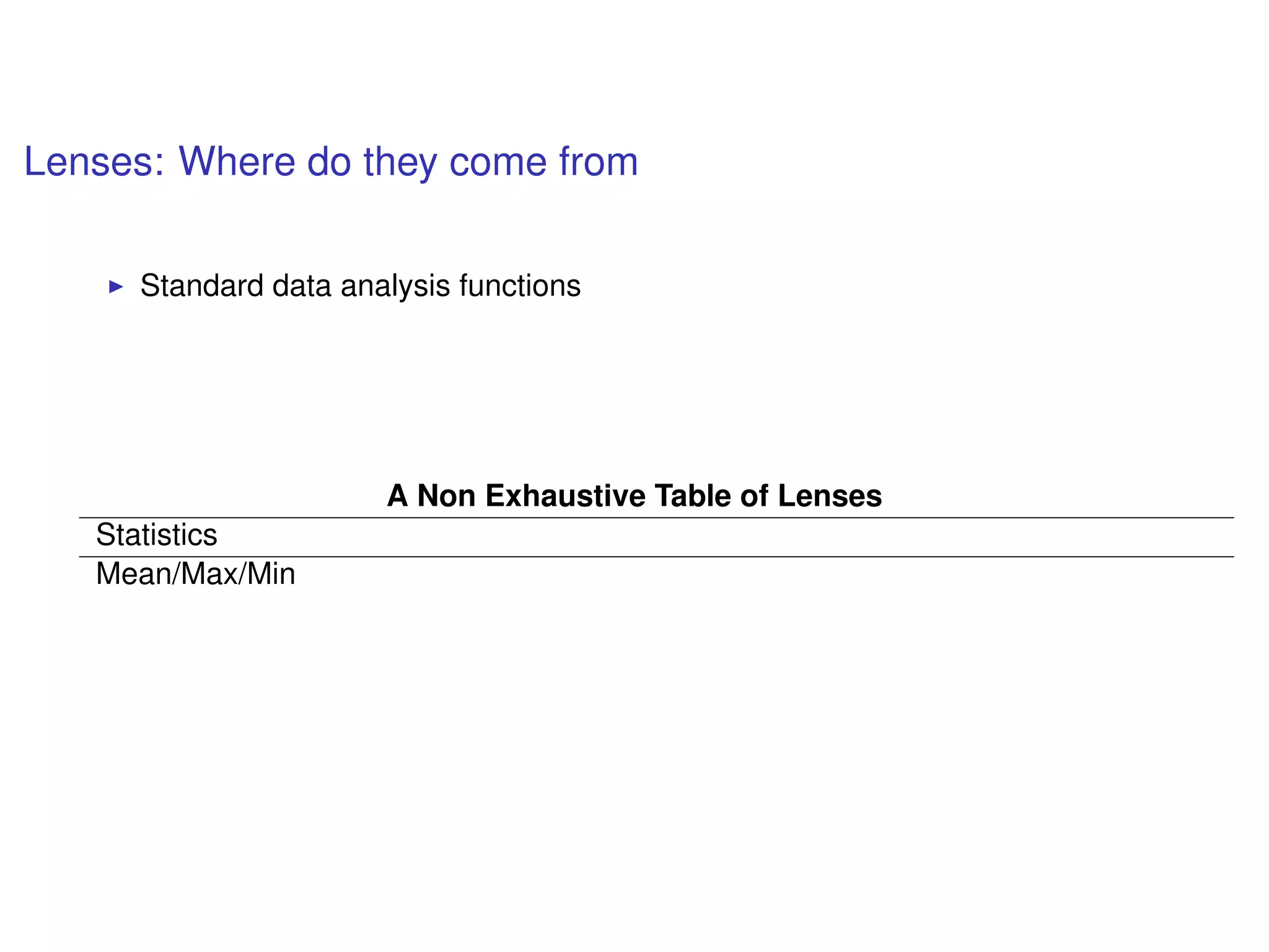Lenses: Where do they come from
Standard data analysis functions
A Non Exhaustive Table of Lenses
Statistics
Mean/Max/Min
 