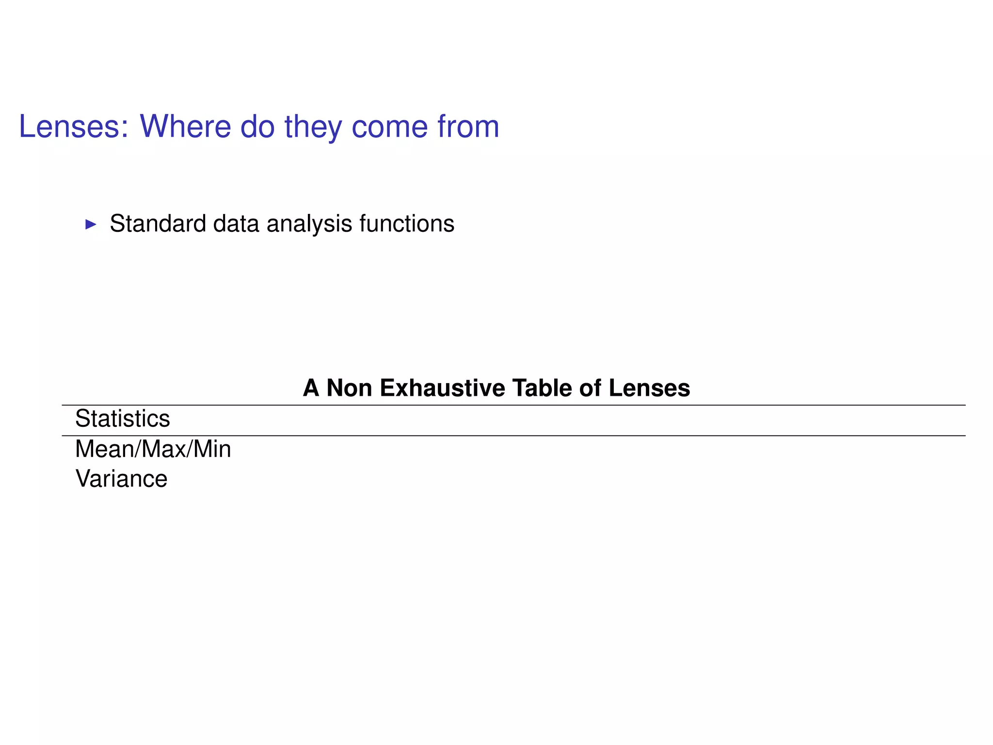Lenses: Where do they come from
Standard data analysis functions
A Non Exhaustive Table of Lenses
Statistics
Mean/Max/Min
Variance
 