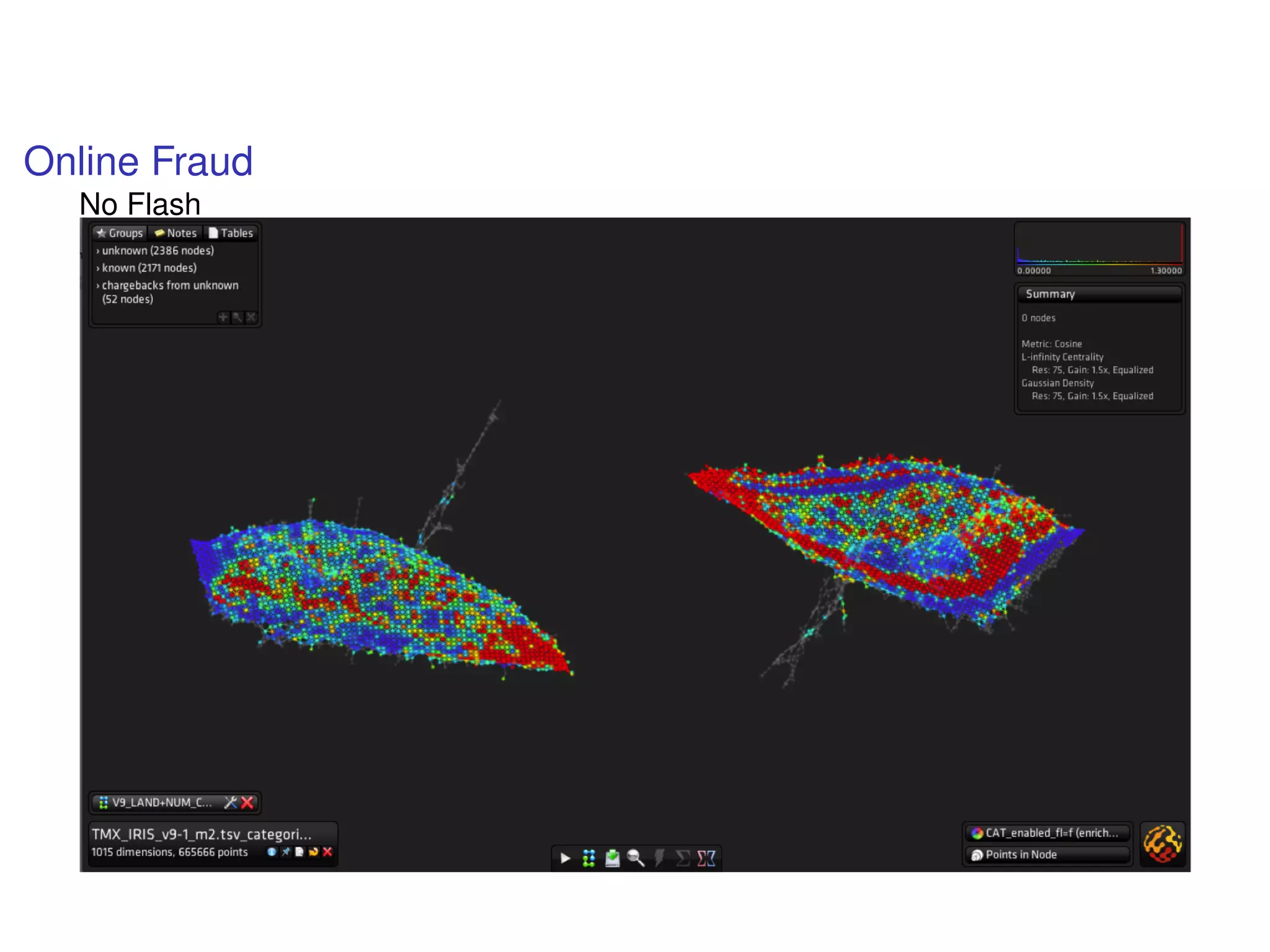 Online Fraud
No Flash
 