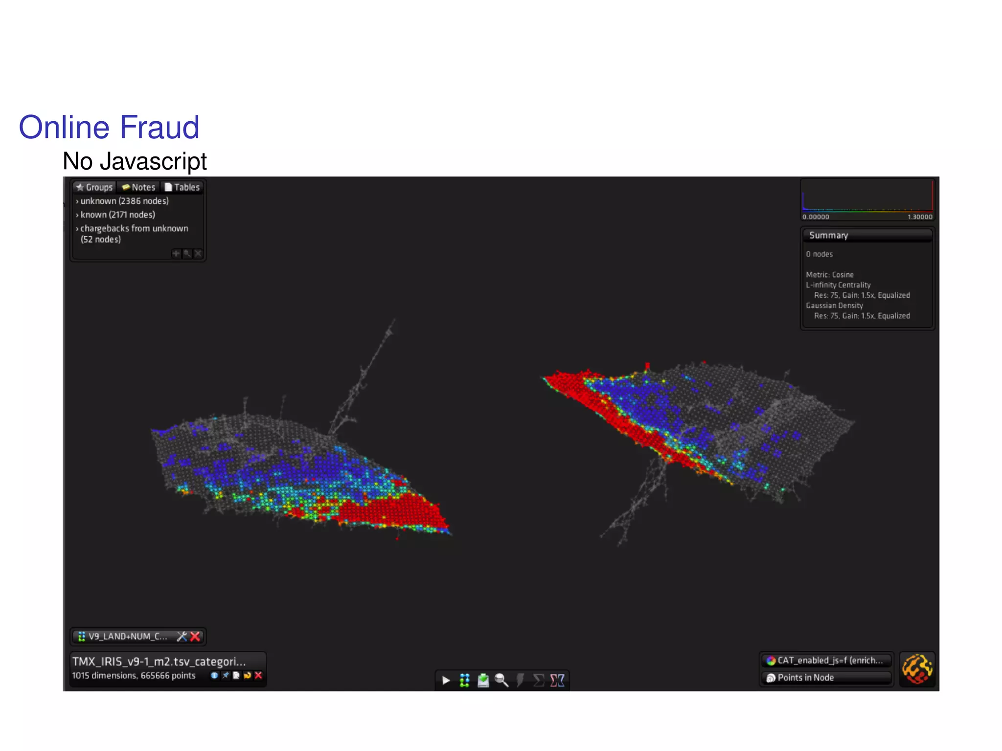 Online Fraud
No Javascript
 