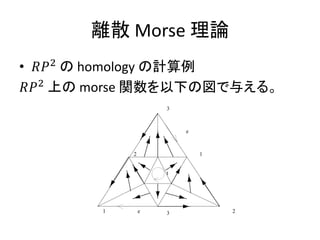 離散 Morse 理論
• 𝑅𝑃2
の homology の計算例
𝑅𝑃2
上の morse 関数を以下の図で与える。
2
3
1
1 23
t
e
e
 