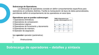 Concepto y definición de tipos de Datos Abstractos en c++.pptx