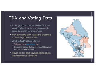 Topological Data Analysis of Complex Spatial Systems | PDF
