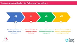 Comment fonctionne la
plateforme d’Influence
Marketing ?
Existe-il des plateformes pour
gérer la relation avec les
influen...